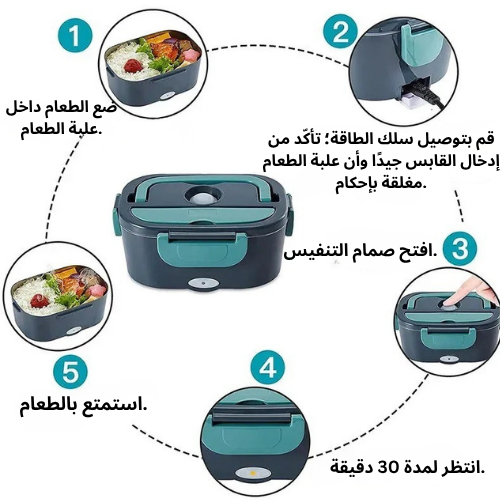 علبة طعام متعددة الأقسام حرارية